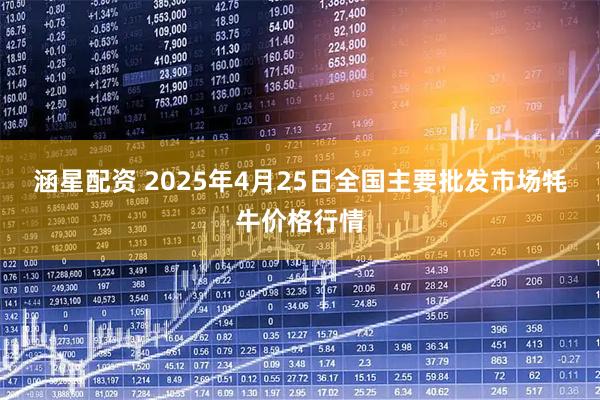 涵星配资 2025年4月25日全国主要批发市场牦牛价格行情