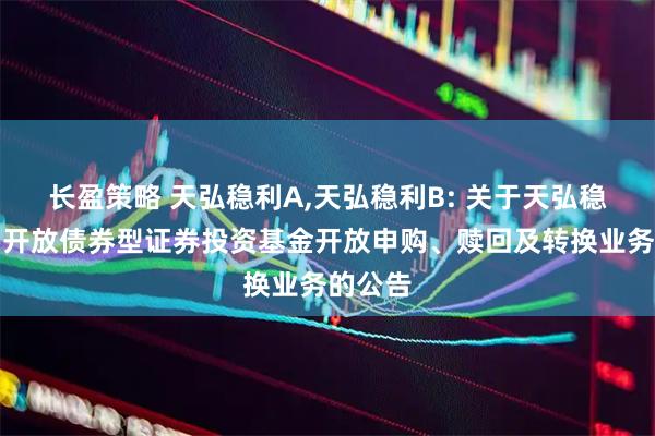 长盈策略 天弘稳利A,天弘稳利B: 关于天弘稳利定期开放债券型证券投资基金开放申购、赎回及转换业务的公告